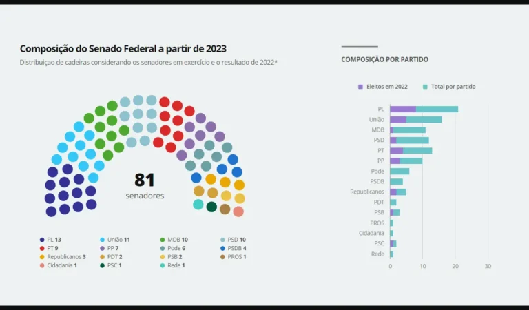 1t-a-nova-composicao-as5ua9
