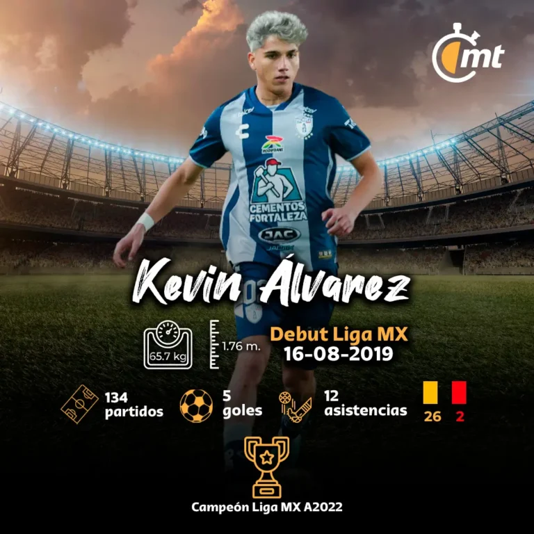 kevin-alvarez-3-dja49o