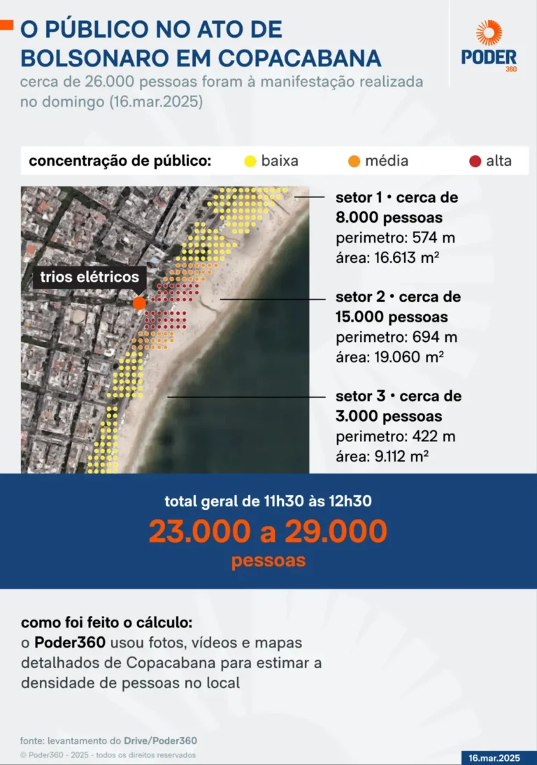 publico-ato-bolsonar-rhusmt