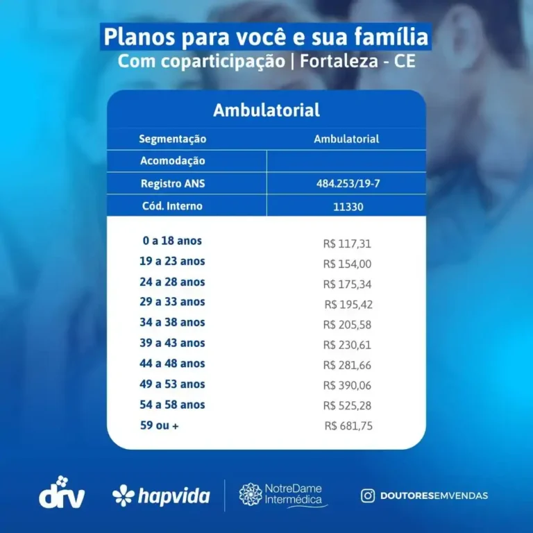 tabela-de-precos-hap-t4opni